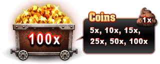 Coin Wagons