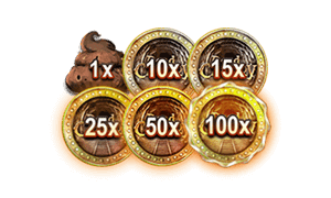 Coin values