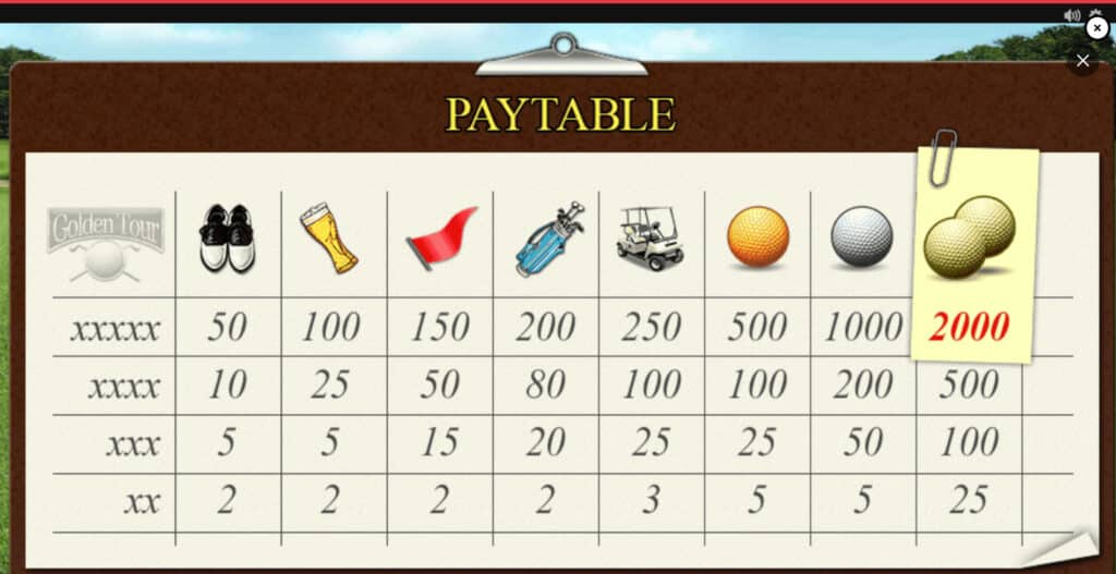 Golden Tour Playtable