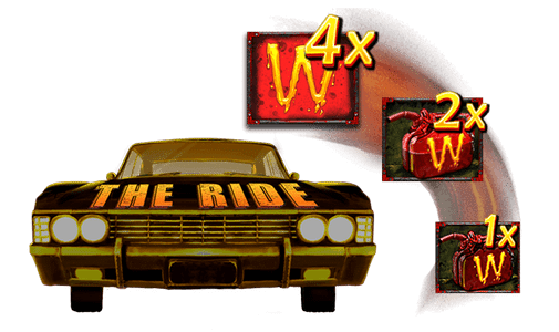 The Ride