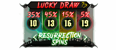 Lucky Draw image