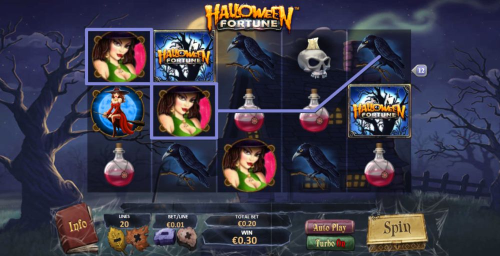Halloween Fortune slot review