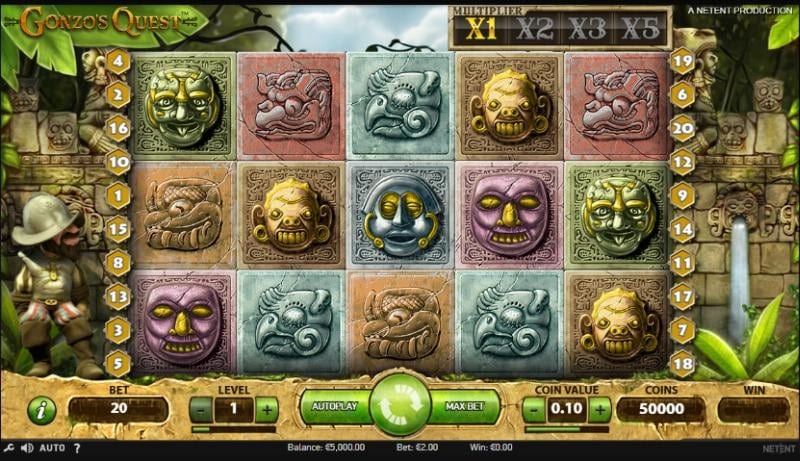 Theme, Storyline, and Symbols