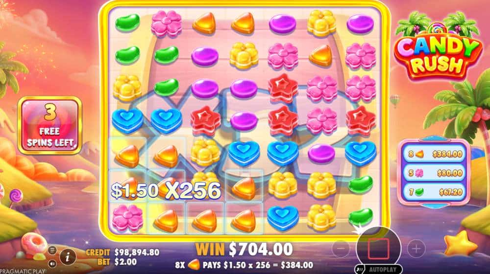 Candy Rush slot features